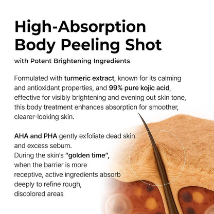 NOVADERM Body Peeling Spray with turmeric extract and 99% pure kojic acid for glowing skin and exfoliation. AHA and PHA remove dead skin cells.